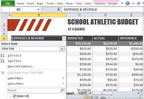 Football field budgeting