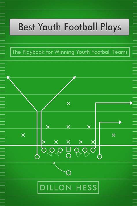 Football Field Playbook Template Word