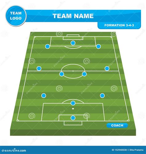 Football Formations Template