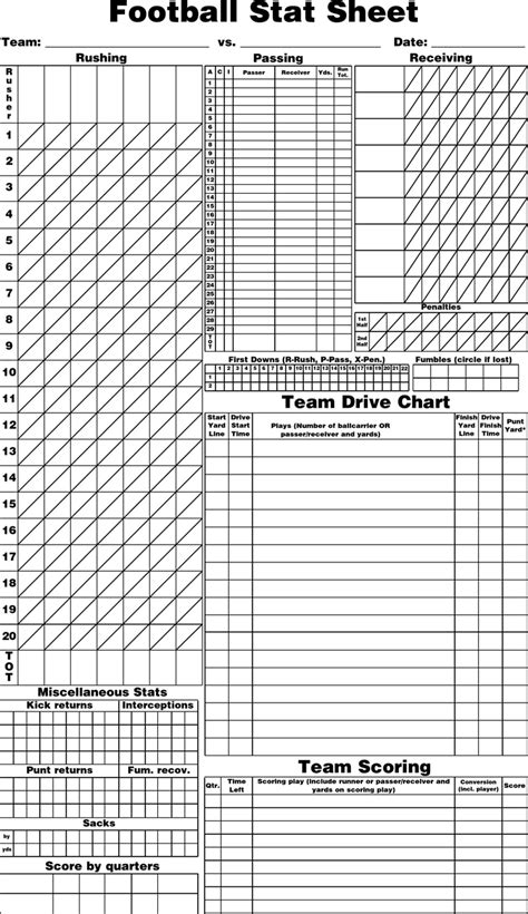 Football Game Summary Stat Sheet Template