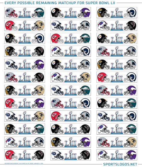 NFL matchup analysis