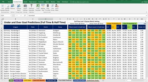 Football Odds Calculator Excel Gallery 1