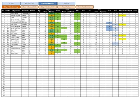 Football Play Tracking Template Example 1