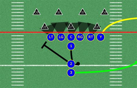 Football Playbook Design