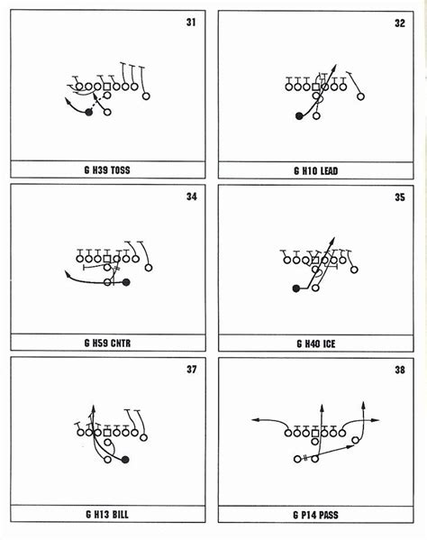 Football Playbook Template Printables Gallery