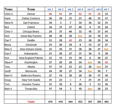 Football Pool Excel Template Gallery 1