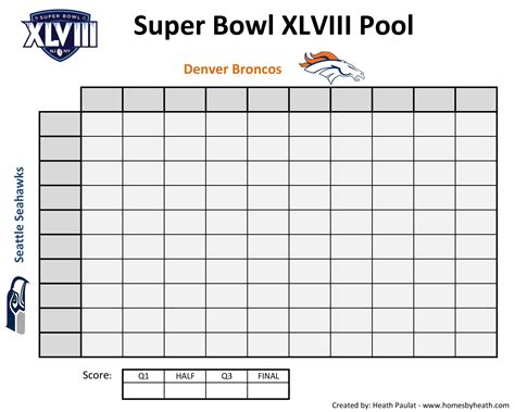 Football Pool Printable Sheets Confidence Pool