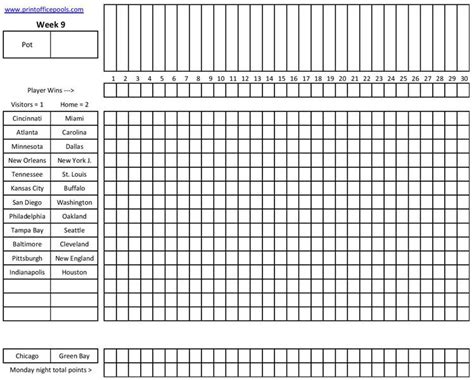 Football Pool Template Spreadsheet