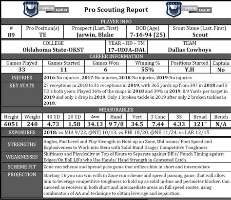 Football Scouting Report Template 9