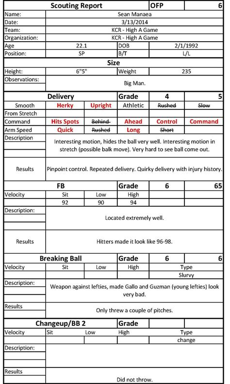 Example of a Football Scouting Report Template