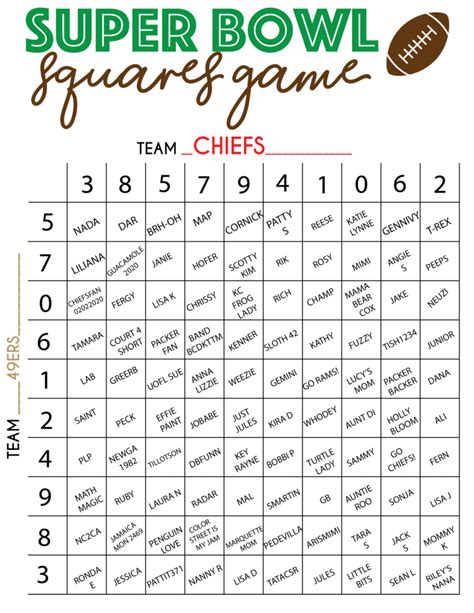 Football Squares Game Ideas