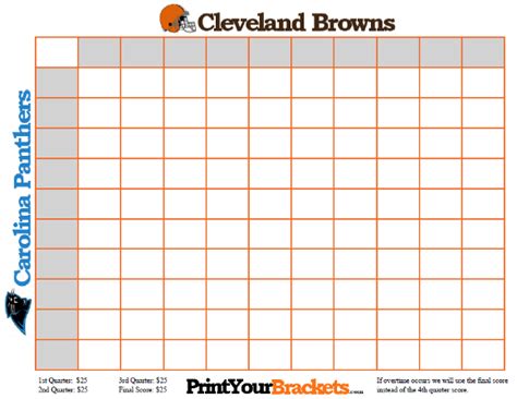 Football Squares Generator