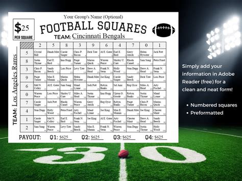 Football Squares Grid with Payout Structure