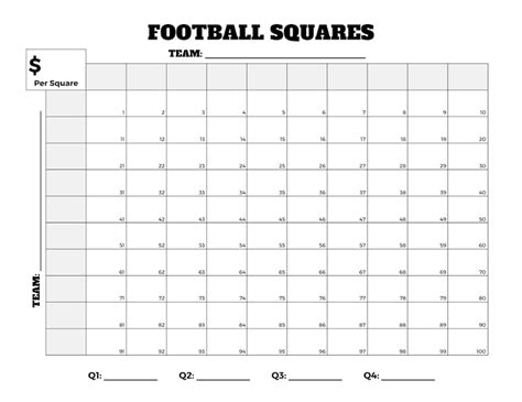 Football Squares with Prices