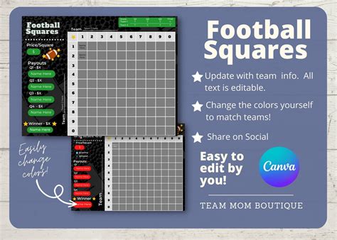 Football Squares Prizes