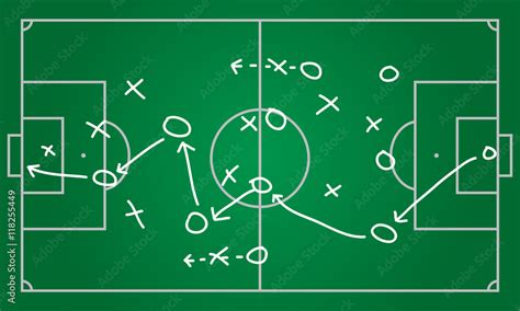 Football Strategy Template