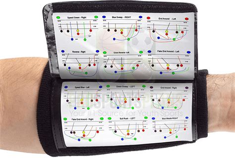 Football Wrist Coach Play Template