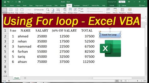 Using the For Loop Method