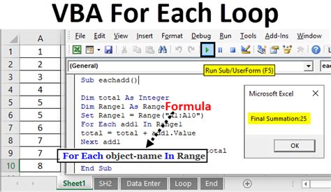 For Loop Method in Excel VBA Multiple Columns