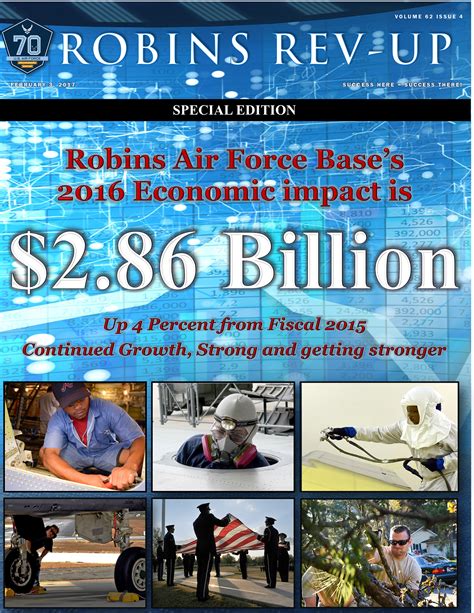 Forbes Air Force Base Economic Impact