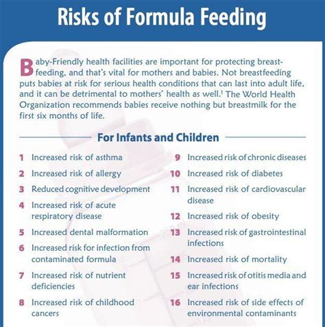 Force Feeding Risks