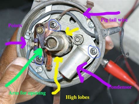 Ford Points Tips