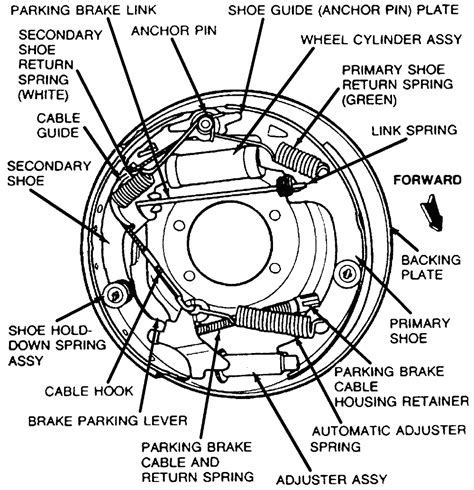 Ford Ranger 35s brakes