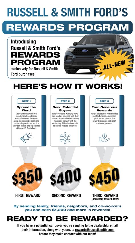 Ford Rewards Program