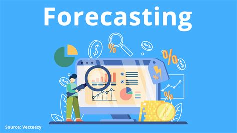 Forecasting Analytics