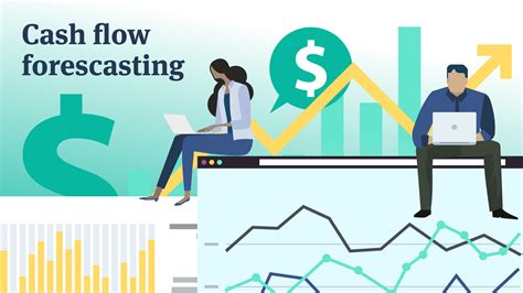 Forecasting future cash flows for cash flow diagram