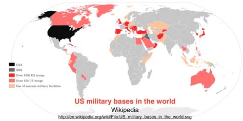 Foreign Military Bases in the United States