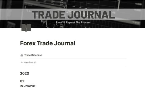 Forex Trading Journal