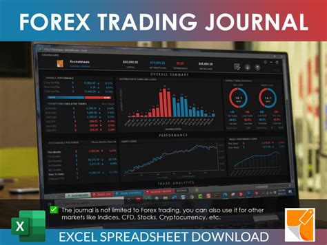 Forex Trading Journal Software