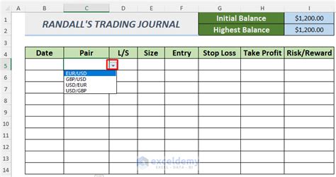 Forex Trading Journal Template