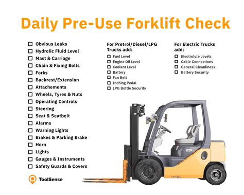 Pre-Operational Forklift Inspection