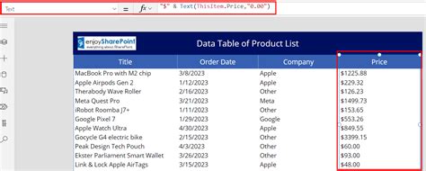 Formatting Currency Columns in Excel