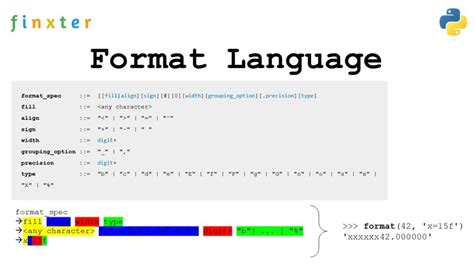 FORMAT function in Excel