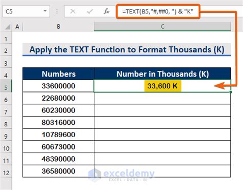 Format numbers as thousands in Excel