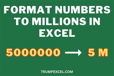 Formatting numbers in millions using a formatting option