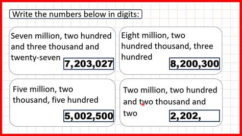 Example of formatting numbers in millions with best practices