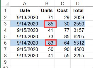 Format Row Based on Cell Value in Google Sheets