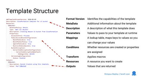 Formation Template Example