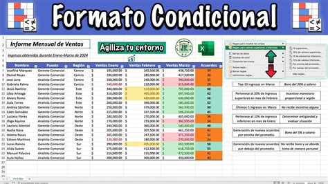 Formato Condicional Excel Reglas