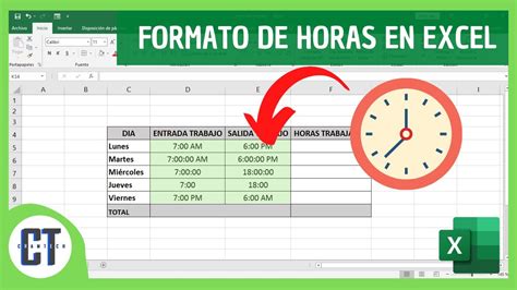 Formatos de hora