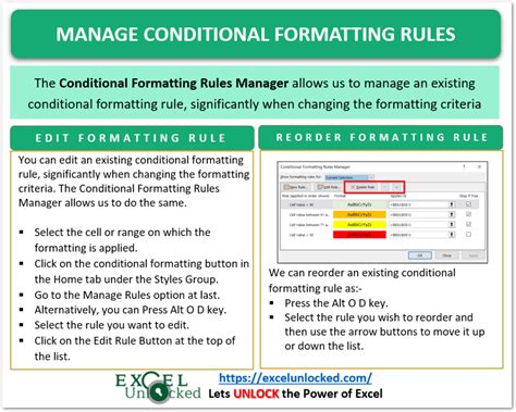 Excel's conditional formatting rules manager