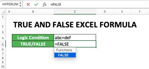 Formatting True False in Excel