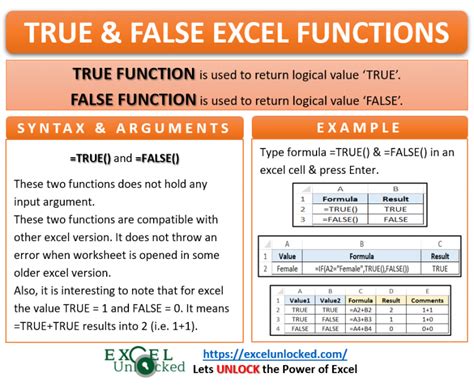 Formatting True False in Excel