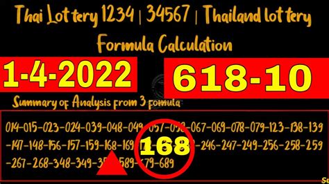 Formula Method