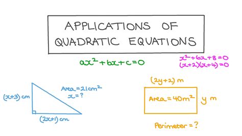 Formula Applications