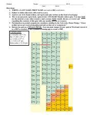 Formula Bar in Excel